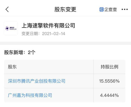 騰訊關(guān)聯(lián)企業(yè)入股速擎軟件 助力企業(yè)數(shù)字化轉(zhuǎn)型與文化創(chuàng)意軟件開發(fā)